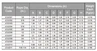 G411 Standard Light Duty Thimble Eg